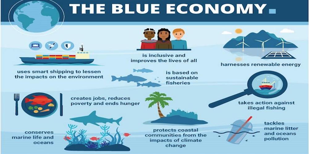 Blue Economy