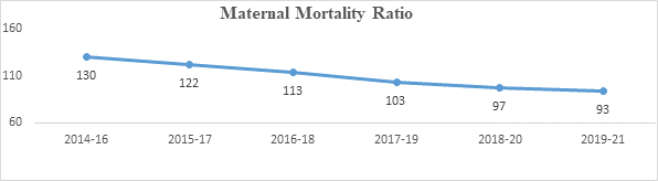 Maternity 1