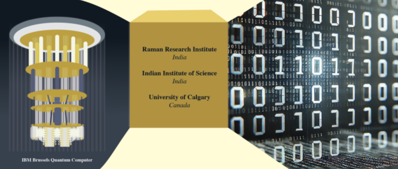 RRI Randomness Fig